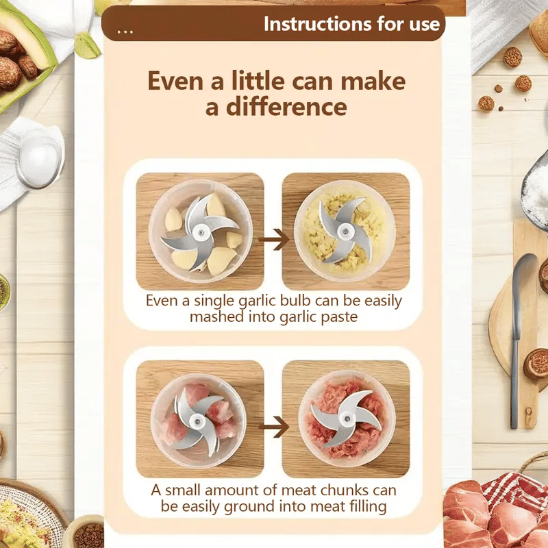 Electric Mini Chopper - Quick preparation in seconds