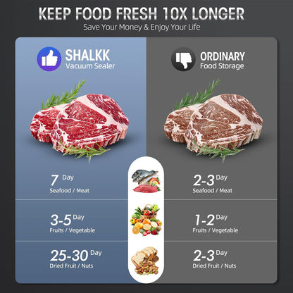 Vacuum sealer with built-in cutting blade - less food waste