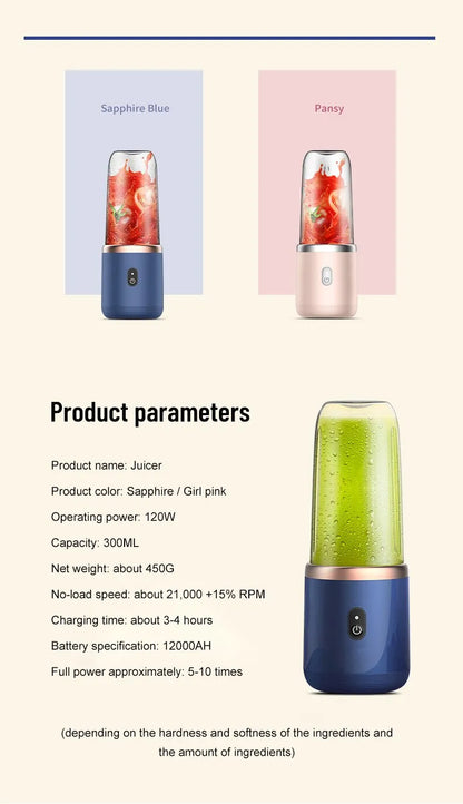 Portable Blender | Electric juicer
