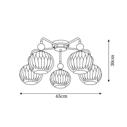 Multi-Head Glass Pendant Light Green Pumpkin Shade for Dining Room Living Space Kitchen Island Overhead Fixture Dimmable E26 Modern Chandeli | Thomler