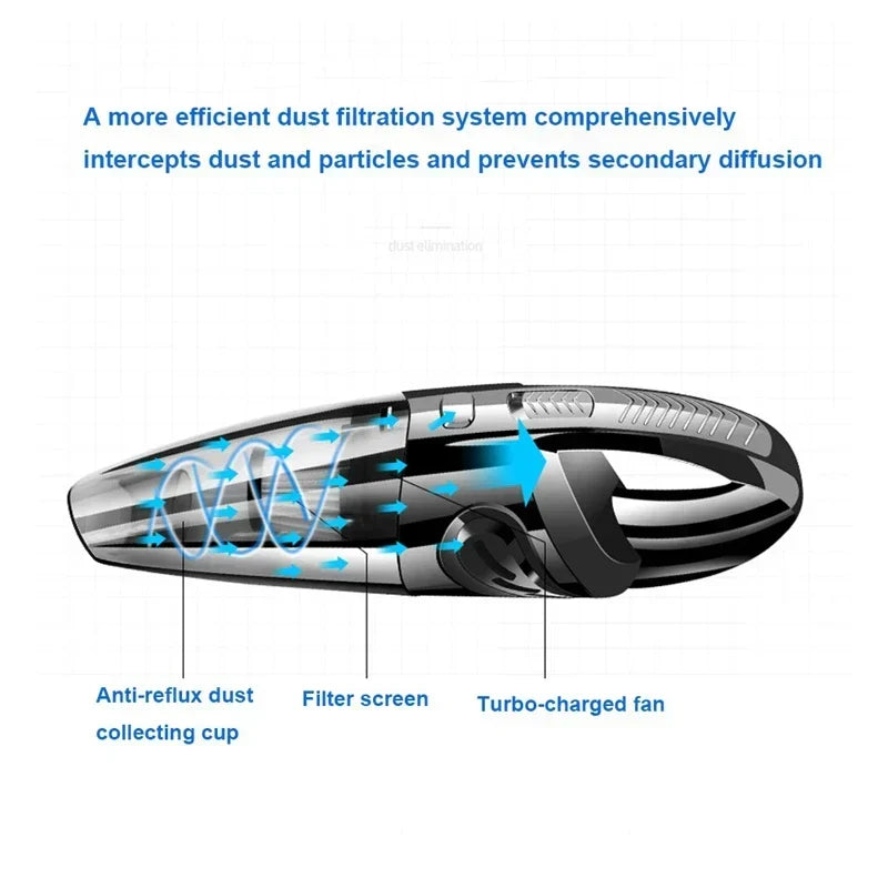 Wireless vacuum cleaner with powerful cyclone suction - PowerSuction